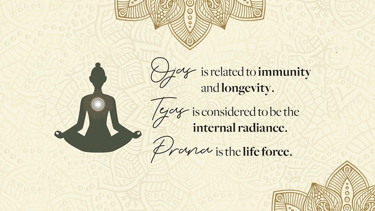 Understanding Ojas, Tejas & Prana. Sarveda