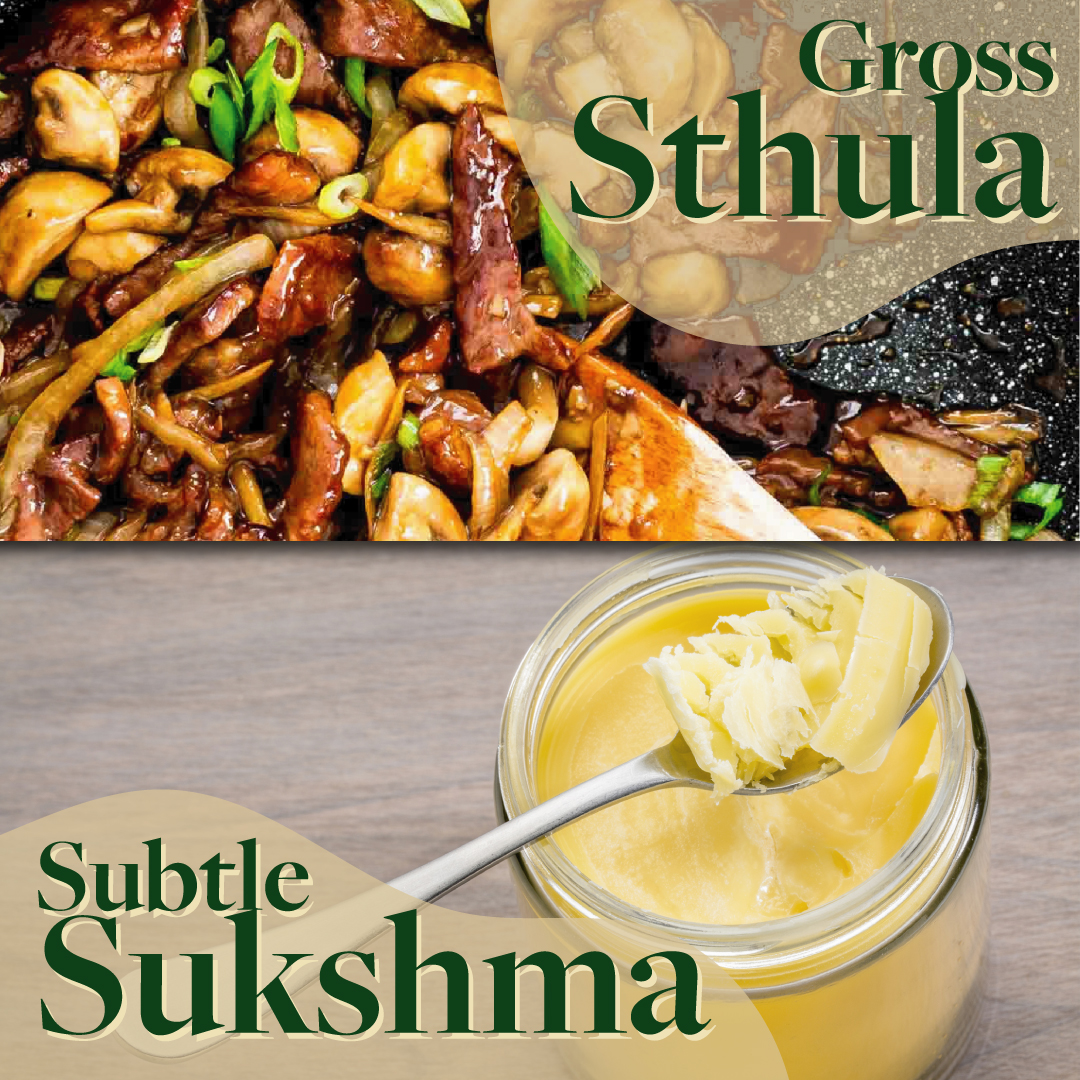 What are Gunas in Ayurveda? 20 different types of classification of foods