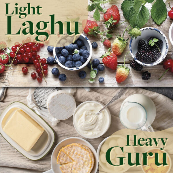 What are Gunas in Ayurveda? 20 different types of classification of foods